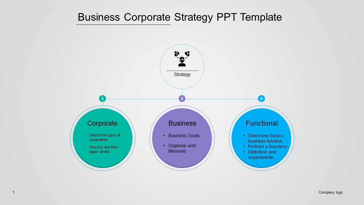 Free -  Corporate Strategy PowerPoint Template and Google Slides
